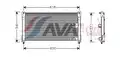 Klímahűtő - AVA Quality Cooling