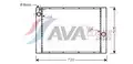 Hűtő, Motorhűtés - AVA Quality Cooling