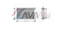 Fűtőradiátor - AVA Quality Cooling