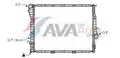 Vízhűtő - AVA Quality Cooling