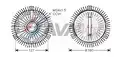Ventilátor - AVA Quality Cooling