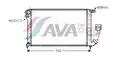 Vízhűtő - AVA Quality Cooling