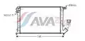 Vízhűtő - AVA Quality Cooling