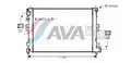 Vízhűtő - AVA Quality Cooling