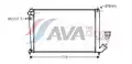 Vízhűtő - AVA Quality Cooling