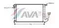 Vízhűtő - AVA Quality Cooling