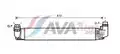 Töltőlevegő hűtő - AVA Quality Cooling