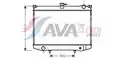 Vízhűtő - AVA Quality Cooling