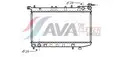 Vízhűtő - AVA Quality Cooling