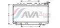 Vízhütö - AVA Quality Cooling