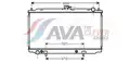 Vízhűtő - AVA Quality Cooling