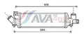 Töltőlevegőhűtő - AVA Quality Cooling