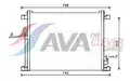 Klímahűtő - AVA Quality Cooling