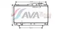 Vízhűtő - AVA Quality Cooling