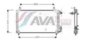 Klímahűtő - AVA Quality Cooling