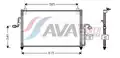 Klímahűtő - AVA Quality Cooling