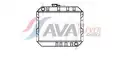 Vízhűtő - AVA Quality Cooling