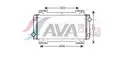 Vízhütö - AVA Quality Cooling