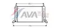 Vízhűtő - AVA Quality Cooling