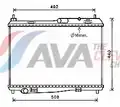 Hűtő, Motorhűtés - AVA Quality Cooling