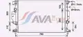 Hűtő, Motorhűtés - AVA Quality Cooling