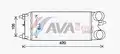 töltőlevegő-hűtő - AVA Quality Cooling