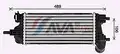 Töltőlevegő hűtő - AVA Quality Cooling