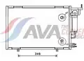 Klímahűtő - AVA Quality Cooling