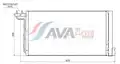 Klímahűtő - AVA Quality Cooling