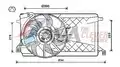 Ventilátor, motorhűtés - AVA Quality Cooling