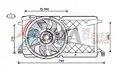 Ventilátor, vízhűtő - AVA Quality Cooling