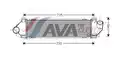 Töltőlevegő-hűtő - AVA Quality Cooling