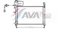 Vízhűtő - AVA Quality Cooling