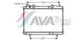 Vízhűtő - AVA Quality Cooling
