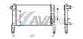 Vízhűtő - AVA Quality Cooling