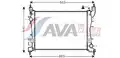 Hűtő, Motorhűtés - AVA Quality Cooling