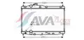 Vízhűtő - AVA Quality Cooling