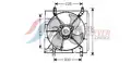 Ventilátor - AVA Quality Cooling