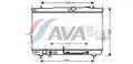 Vízhűtő - AVA Quality Cooling
