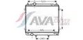Vízhűtő - AVA Quality Cooling