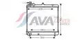 Vízhűtő - AVA Quality Cooling