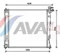 Hűtő, Motorhűtés - AVA Quality Cooling