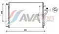 Kondenzátor, Klíma - AVA Quality Cooling