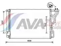 Klímahűtő - AVA Quality Cooling