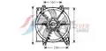 Ventilátor - AVA Quality Cooling