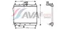 Vízhűtő - AVA Quality Cooling
