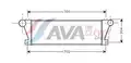 Turbohütö - AVA Quality Cooling