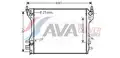 Vízhűtő - AVA Quality Cooling