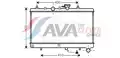Vízhűtő - AVA Quality Cooling