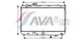 Vízhűtő - AVA Quality Cooling